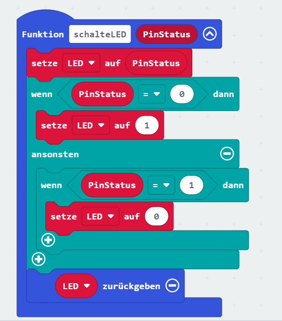 An (1) und Aus (0) erklärt